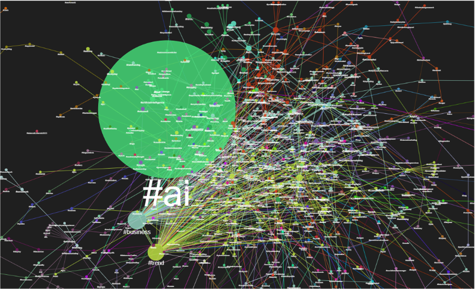 Busines_trends_in_2026_analyzed_through_Sociograb